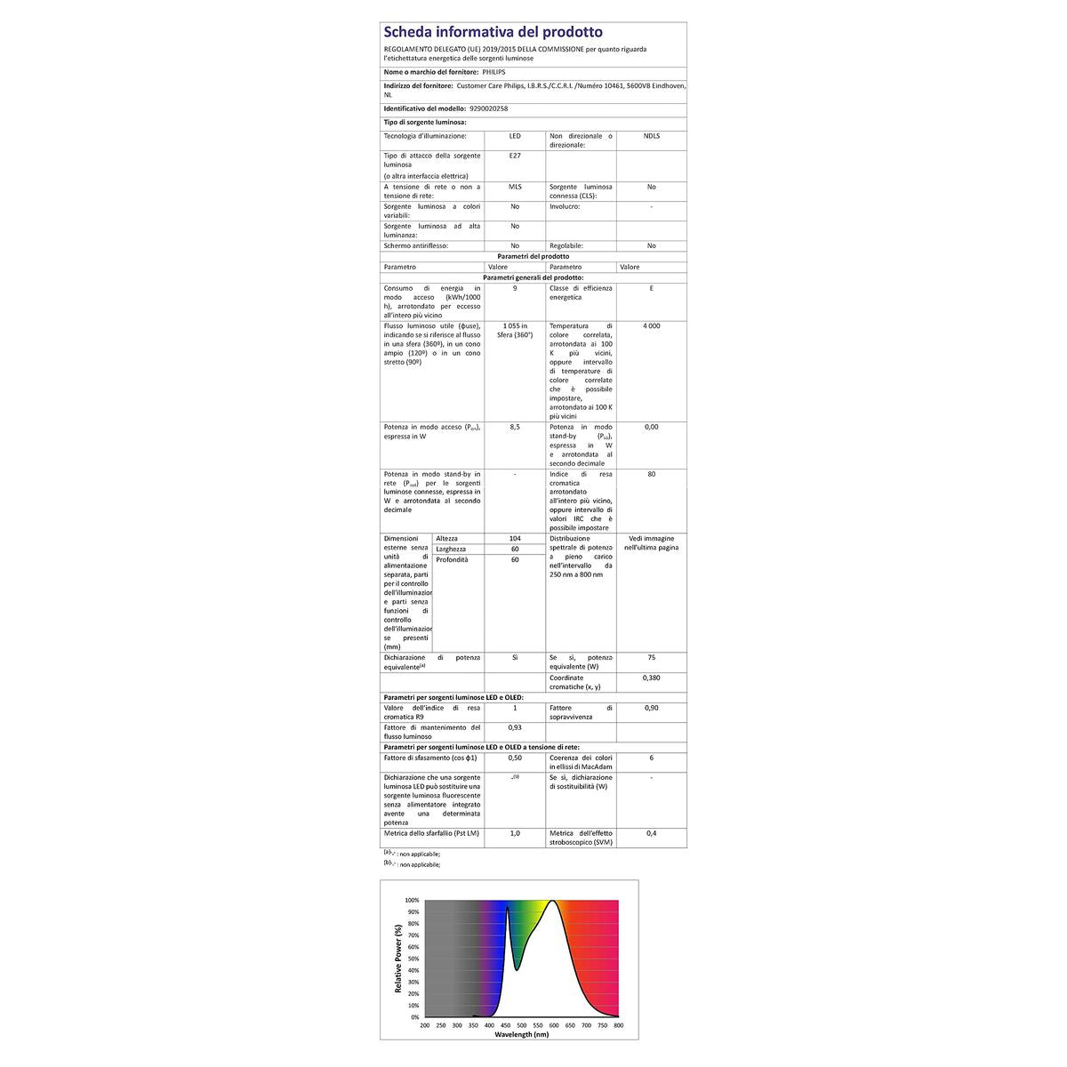 LED lamp Philips 75 W E A++ (4000 K)-5