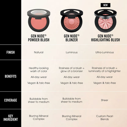 Make-Up Set bareMinerals GEN NUDE-2