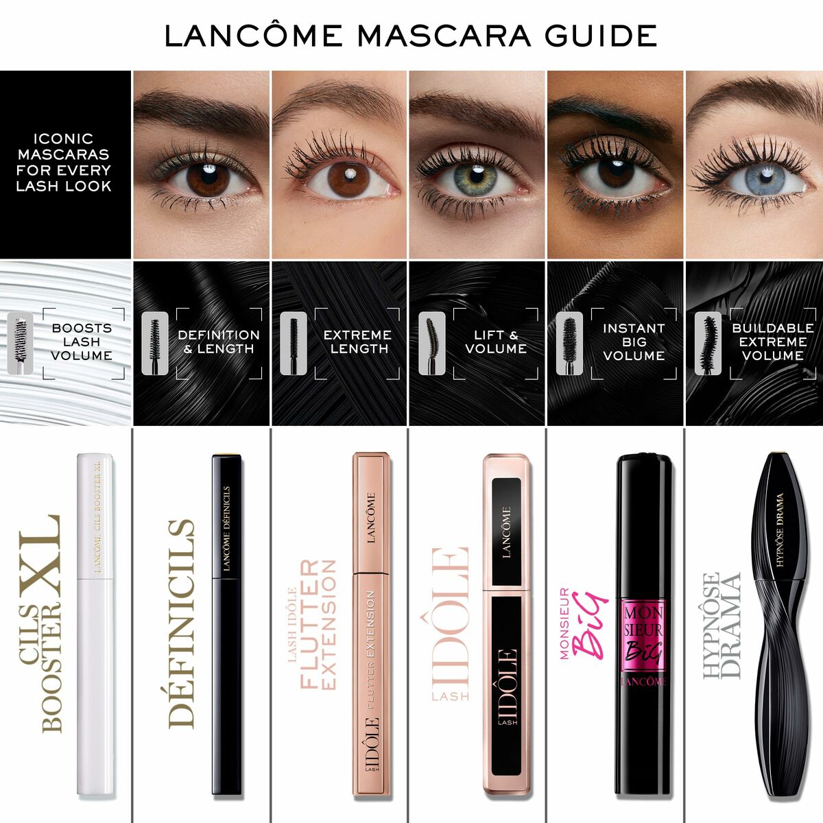 Make-Up Set Lancôme LASH IDÔLE (1 Unit)-3