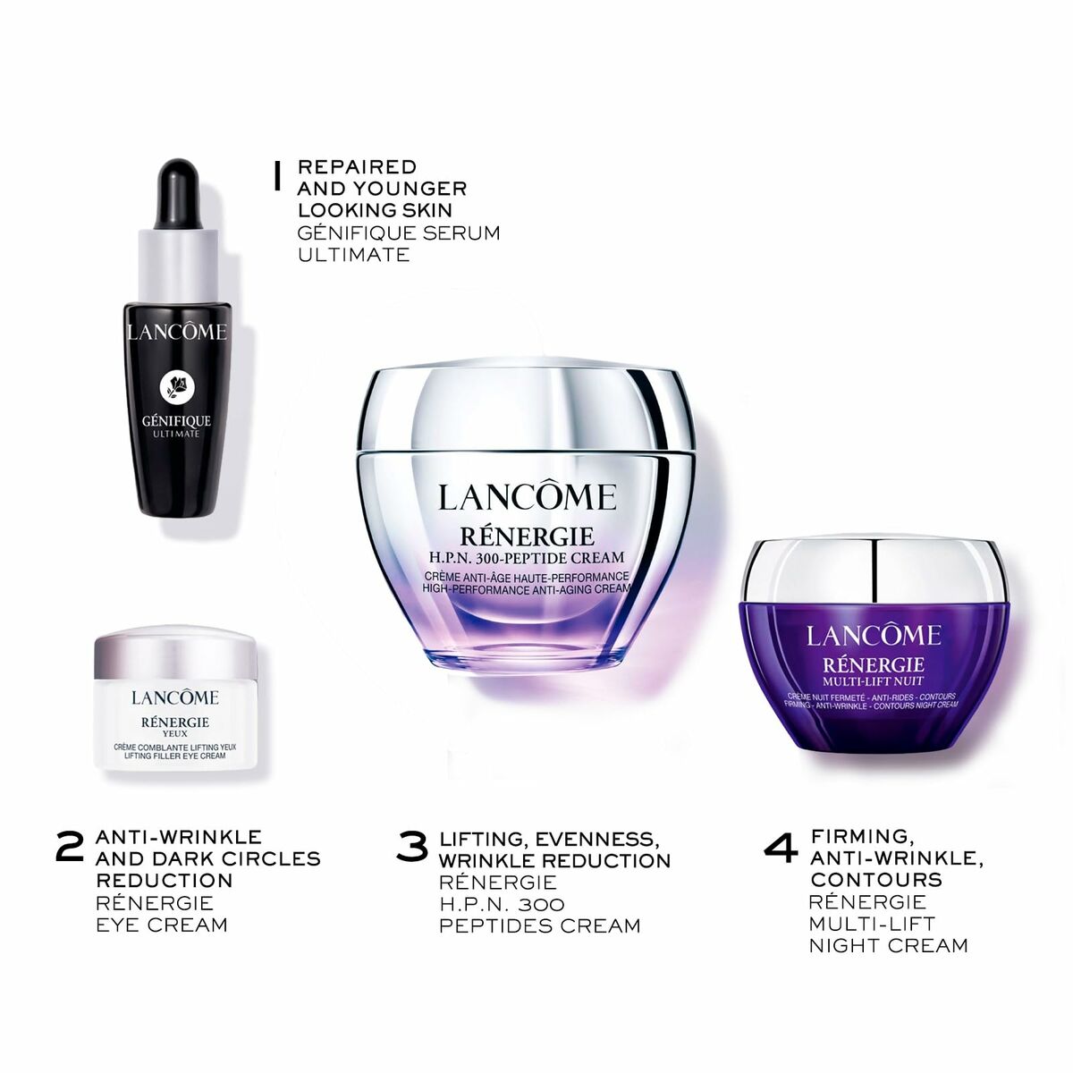 Make-Up Set Lancôme RÉNERGIE-1