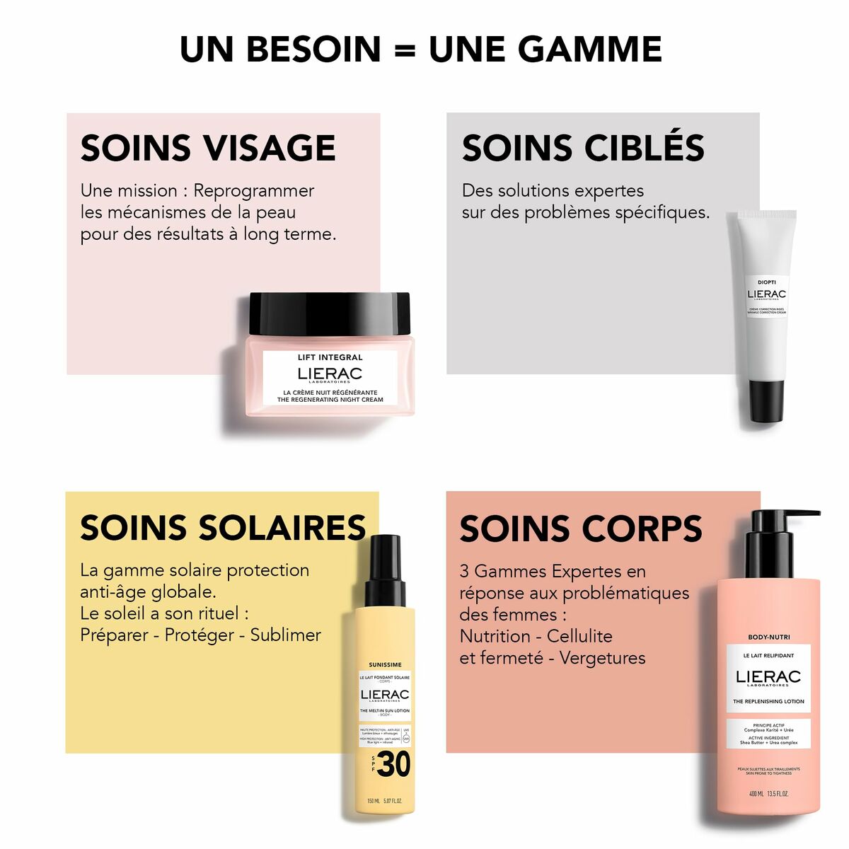 Make-Up Set Lierac SUNISSIME-2