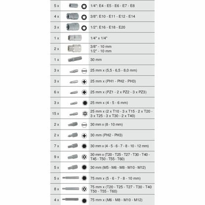 Bit set KS Tools 88 Pieces-1