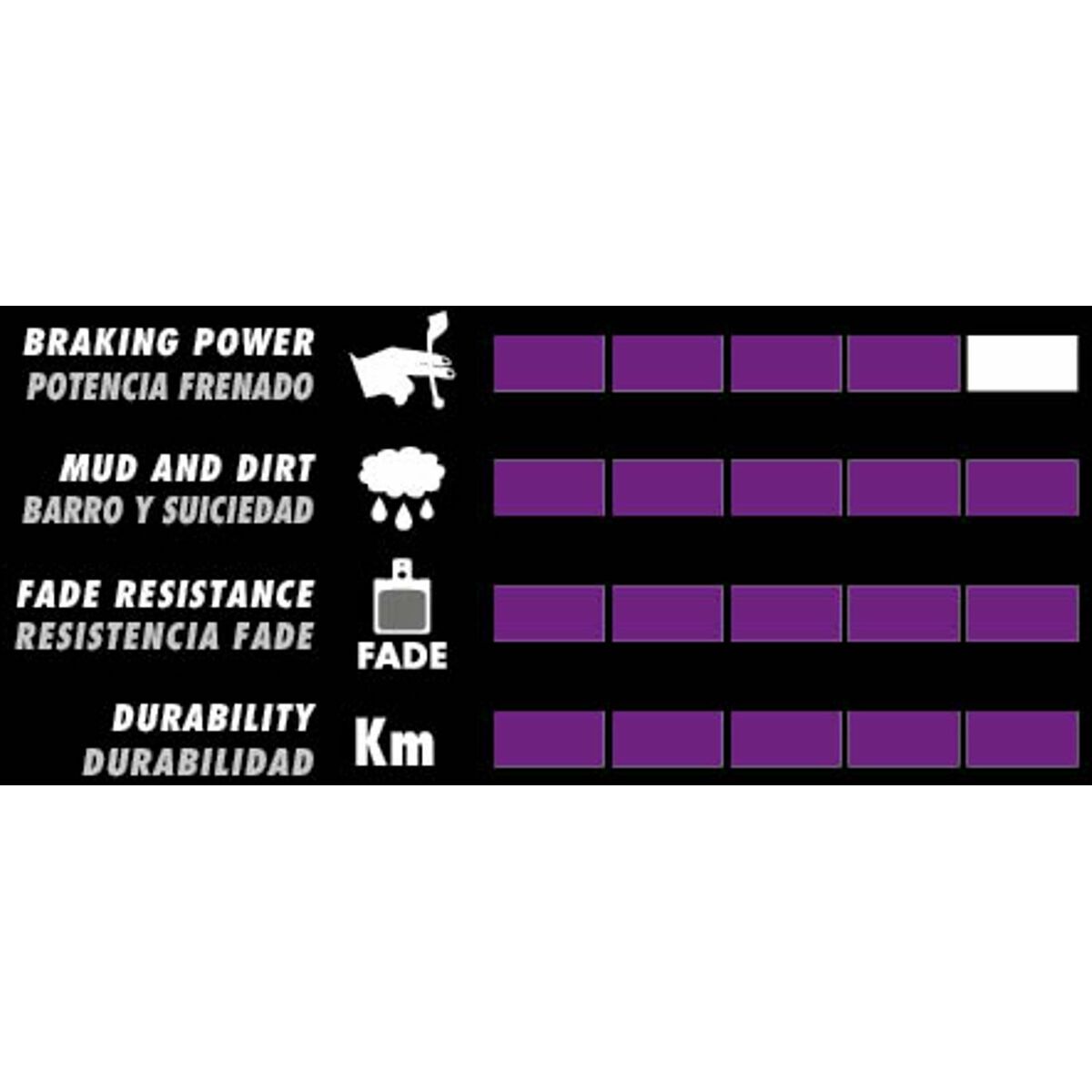 Brake pads E-BIKE SRAM RED 22  Galfer FD 469  Multicolour-1