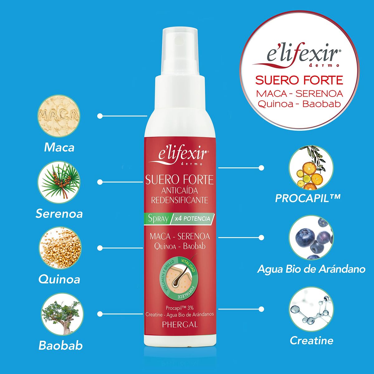 Hair Elixir Elifexir Suero 160 ml-4