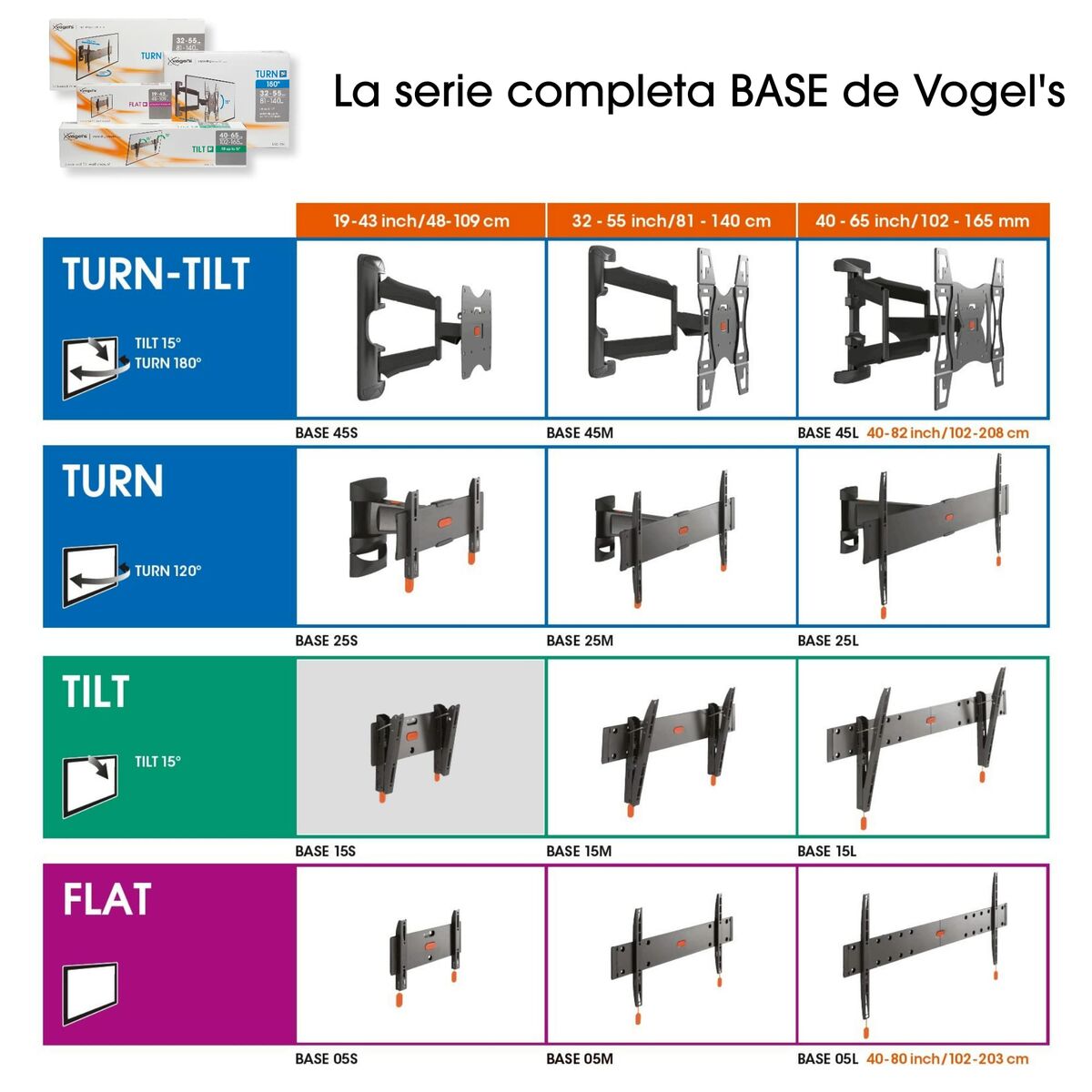 TV Mount Vogel's BASE15S-2
